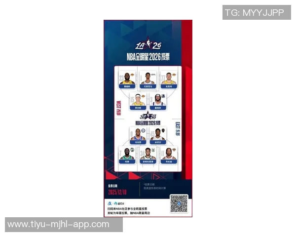 快船全明星拉票活动正式开启哈登小卡祖巴茨齐心协力呼吁球迷投票