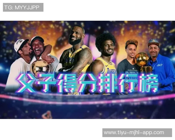 库里父子组合总分38910紧追詹姆斯父子差距仅3782分能否逆袭 库里父子组合总分38910紧追詹姆斯父子差距仅3782分能否逆袭